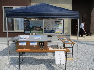 タームガードシステム